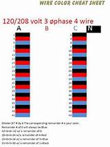 Ac Electric Wire Color Code Pictures