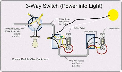 The following is the simple schematic of a three wire. electrical - 3 Way Light Switch on Stairs - Home Improvement Stack Exchange