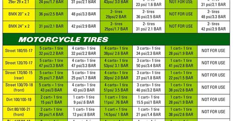 Bicycle Inner Tube Chart Bicycle Sexiezpix Web Porn