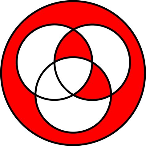 In a venn diagram, each circle circumscribes a set. Venn Diagram Clip Art - Png Download - Full Size Clipart ...