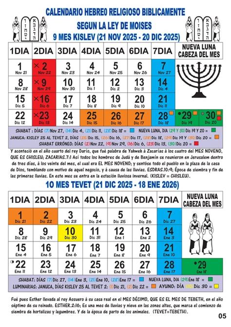 Calendario Hebreo Religioso 2025