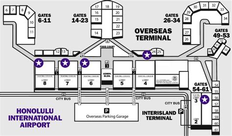 Honolulu Airport Terminal Map