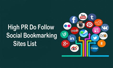 Top High Pr Social Bookmarking Sites List Yogesh Gaur