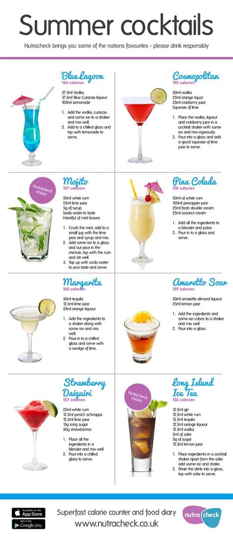 Summer Cocktails Alcohol Recipes Alcohol Drink Recipes Drinks Alcohol Recipes