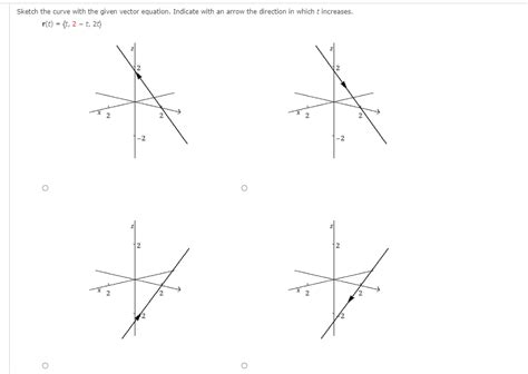 solved sketch the curve with the given vector equation