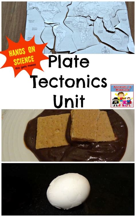 Plate Tectonics Unit Plate Tectonics Tectonic Plates Activities