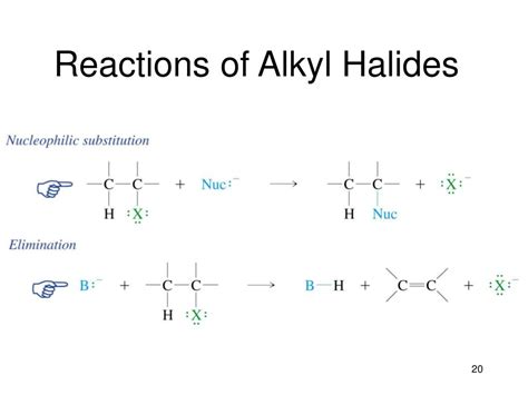 Ppt Classes Of Halides Powerpoint Presentation Free Download Id