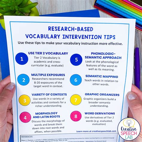 5 Research Based Tips For Effective Vocabulary Instruction Creative