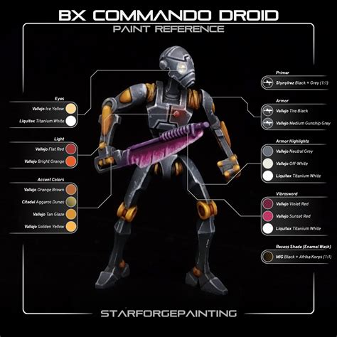 Bx Commando Droid Paint Guidereference Chart Swlegion