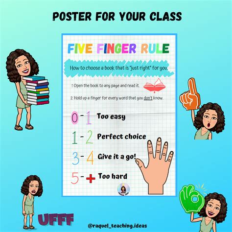 Five Finger Rule Poster