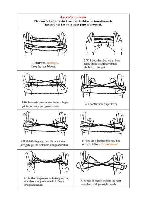 Step by step instructions for how to do jacob's ladder. String games