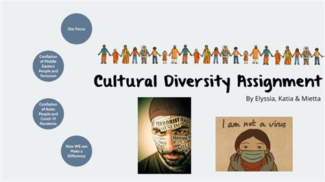 cultural diversity presentation by katia tomaro on prezi