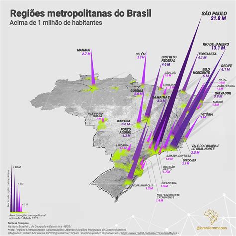 Oc Regiões Metropolitanas Do Brasil 1m R Brasil