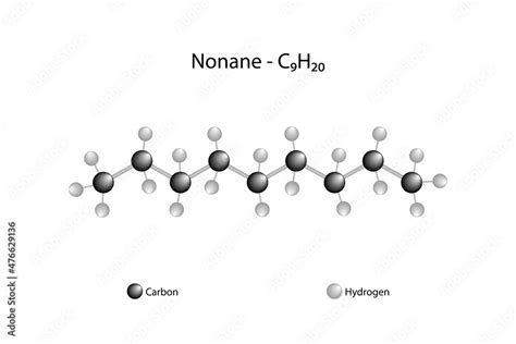Molecular Formula Of Nonane It Is A Saturated Hydrocarbon Of The Class