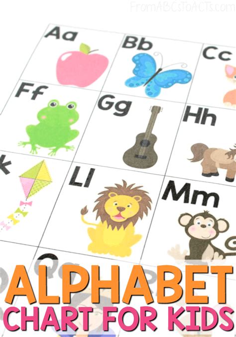 Free Alphabet Charts For Kindergarten 26 Abc Charts Ideas Abc Chart