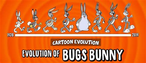 The Morning Watch The Evolution Of Bugs Bunnys Voice Stuntmen React