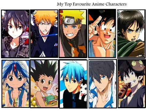 My Top Fav Anime Characters By Icarushope On Deviantart
