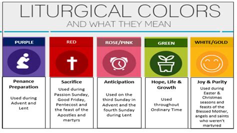 I just signed up today! Liturgical Colors For Jan 13, 2021 : Liturgical Year ...