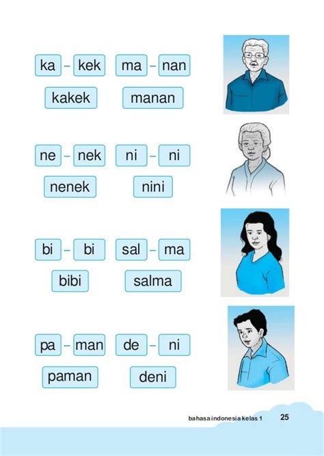 Belajar Anak Contoh Teks Pendek Bahasa Indonesia Kelas 2 Sd