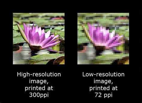 AGED 4243 May: High Resolution VS Low Resolution