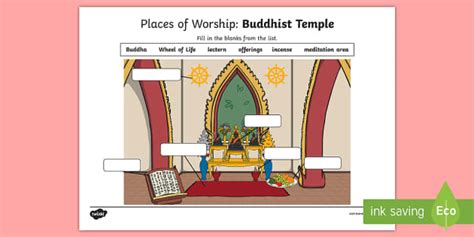 Buddhism Place Of Worship Worksheet Primary Resources