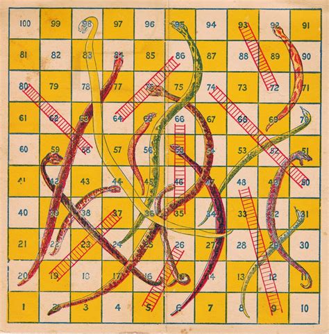Snake and ladder game project. Dull Tool Dim Bulb: Salman Rushdie and Snakes and Ladders