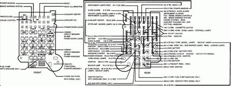 Pin on hilux wiring diag. 1985 Chevy Truck Fuse Box Diagram and Trans Am Fuse Box Diagram - Wiring Diagrams Folder - 15 ...