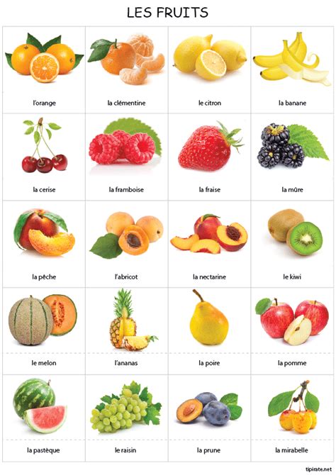 Les fruits, vocabulaire maternelle - tipirate | Images fruits et