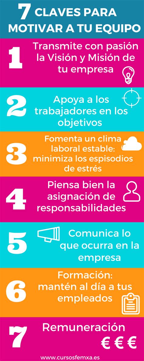 8 Acciones Para Motivar A Tus Empleados Marketing Strategy Community Images