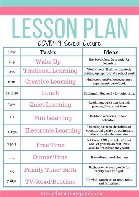 27 Easy To Edit Lesson Plan Examples Writing Tips