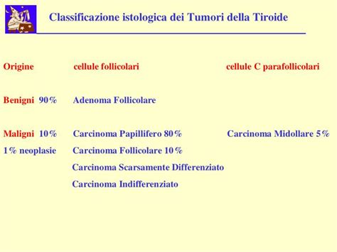 PPT - Esame Istologico n°10593.05 Paziente R. A. M a.32 PowerPoint