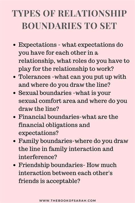 Types Of Relationship Boundaries In 2020 Relationship Boundaries