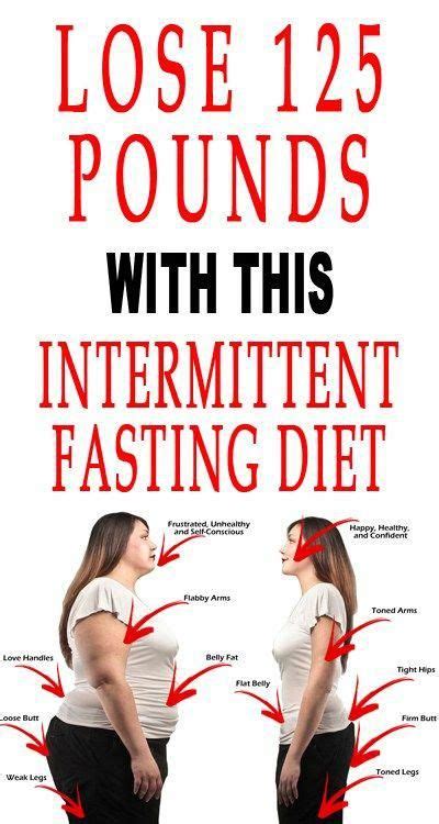 People Are Losing A Lot Of Weight On Intermittent Fasting A Particular