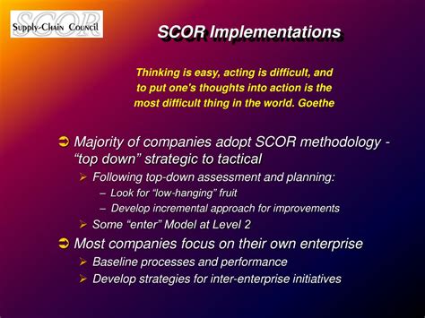 Ppt Supply Chain Council And Supply Chain Operations Reference Scor