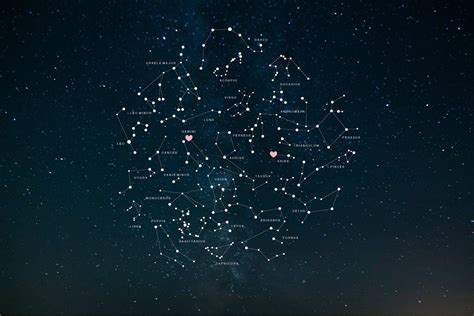 Constellations Wallpapers Top Free Constellations Backgrounds