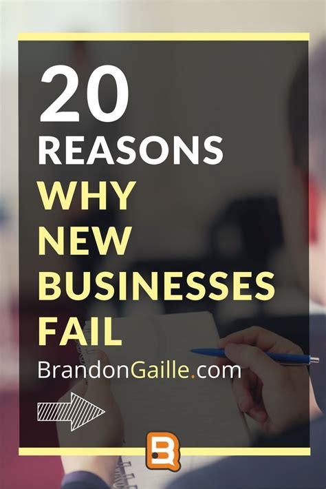 Top 20 Reasons Why New Businesses Fail Business Fails Entrepreneur