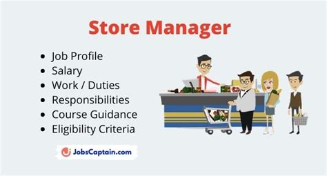 Store Manager Job Profile Work And Responsibilities And Salary