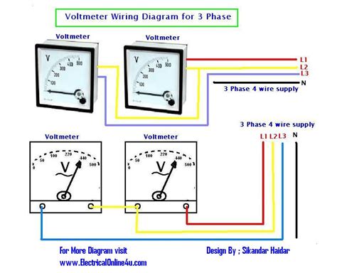 How to wire a motor starter eet. How to Wire Voltmeters For 3 Phase Voltage Measuring ...