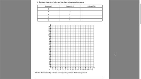 Answered 1 Complete The Ordered Pairs And Plot Bartleby