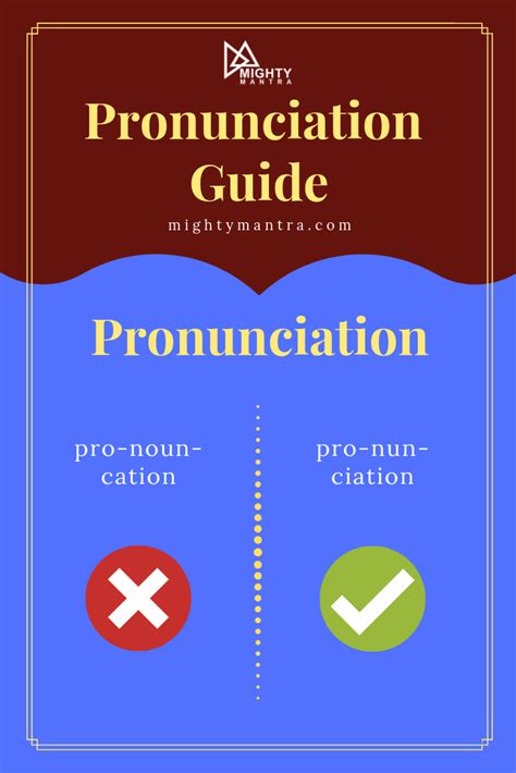 Learn How To Pronounce The Word Pronunciation Correctly Learn
