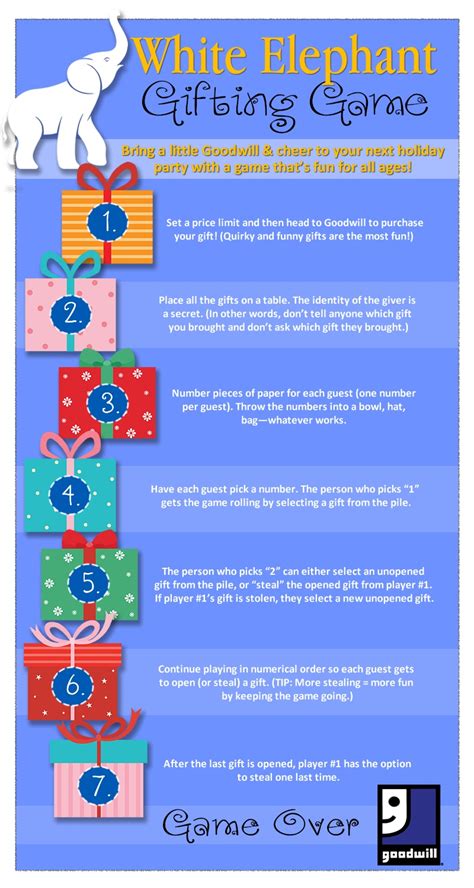 Rules For White Elephant Printable