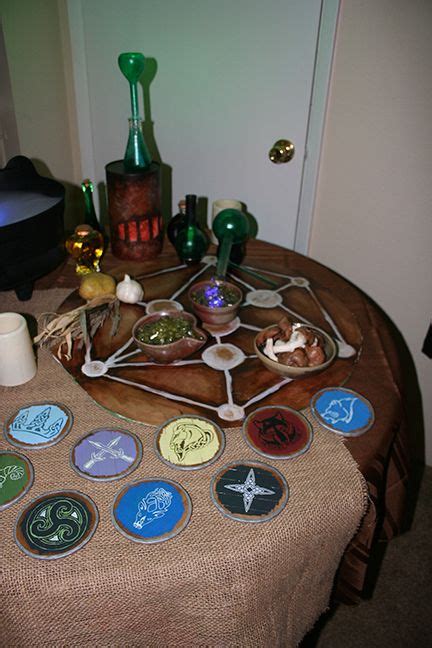 100 Best Dungeons And Dragons Party Images Dragon Party Dragon