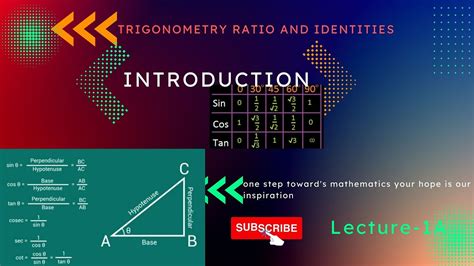 Trigonometry Ratio And Identities Lecture 1a Introduction For Class