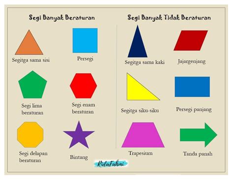 34 Soal Matematika Kelas 4 Bangun Datar Quizizz Contoh Soal Dan Jawaban