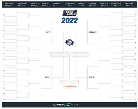 Printable March Madness Bracket 2022 8 Free Pdfs