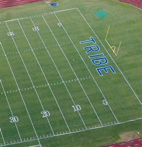 Football Field Yard Line Striping And End Zone Markings Field Ops