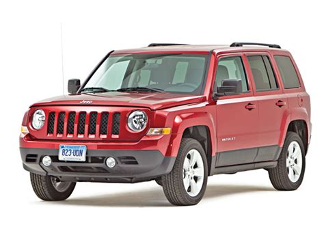 Read all of our jeep patriot reviews by top motoring journalists. Best Small SUV Reviews - Consumer Reports News