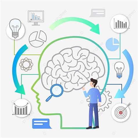 Mind Mapping Brain Thinking Brain Mapping Light Bulb Create Pie Chart Map Vector Brain Vector