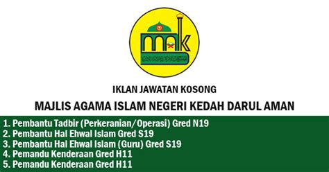 Majelis ulama indonesia (disingkat mui; Jawatan Kosong di Majlis Agama Islam Negeri Kedah