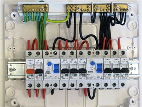 Schematic electrical wiring diagrams are different from other electrical wiring diagrams because they show the flow through the circuit rather than the physical layout of any equipment. Domestic Switchboard Wiring Diagram Australia - Home ...